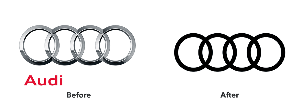 why re-brand and re-branding