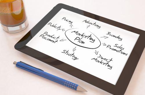 Why a marketing plan is essential for your business